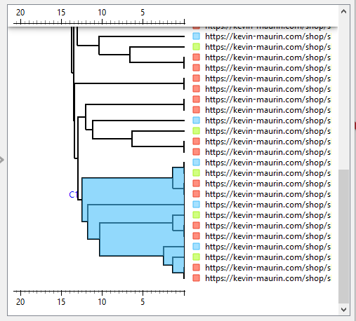 Clustered Text Segments